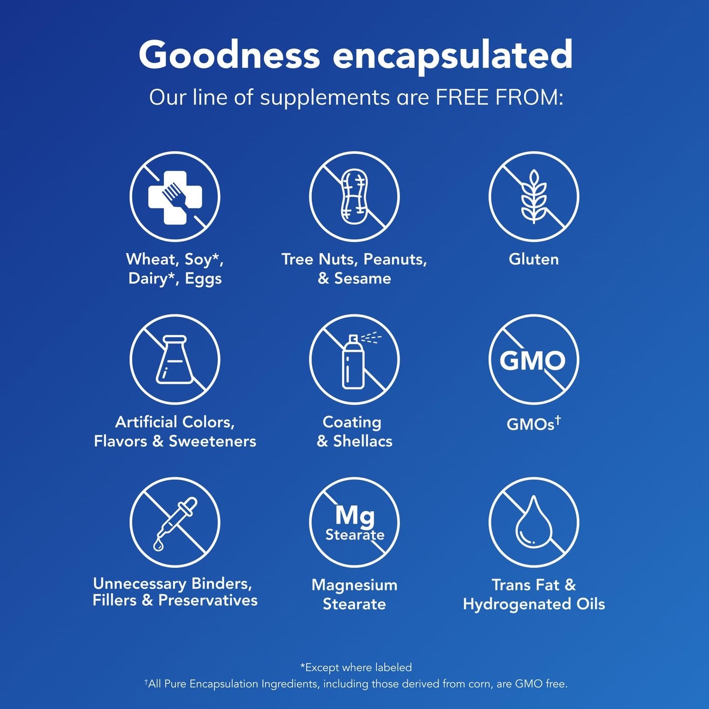 Pure Encapsulations O.N.E. Omega – All-in-One Fish Oil with EPA & DHA, 30 Softgel Capsules