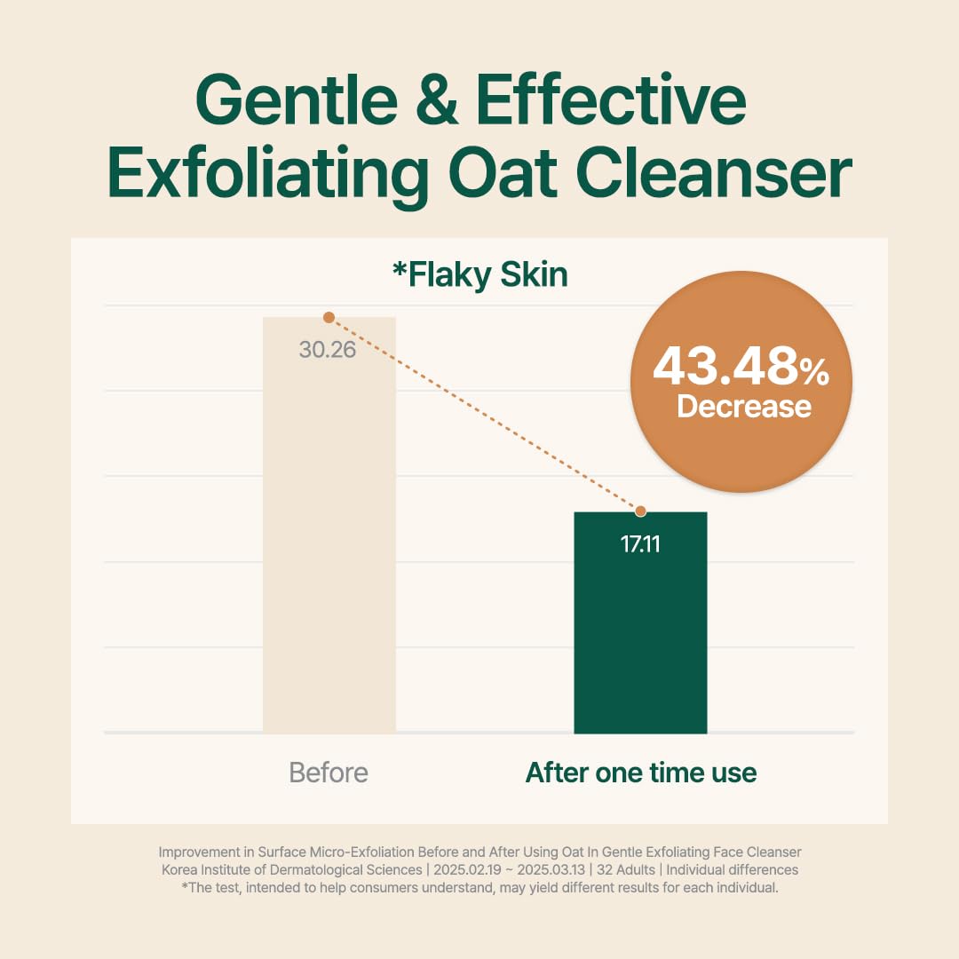 PURITO Oat Velvet Duo – Calming Gel Cream & Exfoliating Polish | Non-Comedogenic Korean Skincare