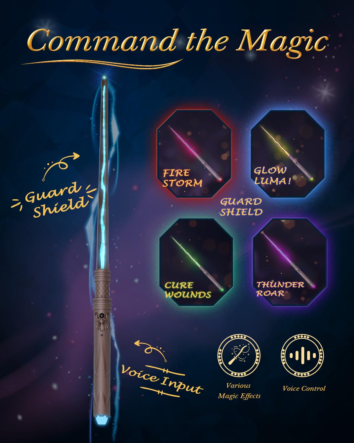 Pussan Wizard Spell Wand – Voice-Controlled Light Effects & Custom Spells