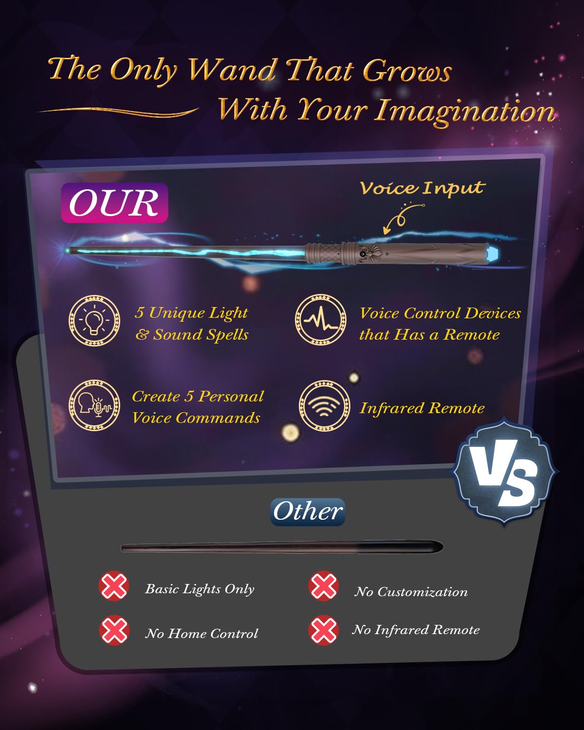Pussan Wizard Spell Wand – Voice-Controlled Light Effects & Custom Spells