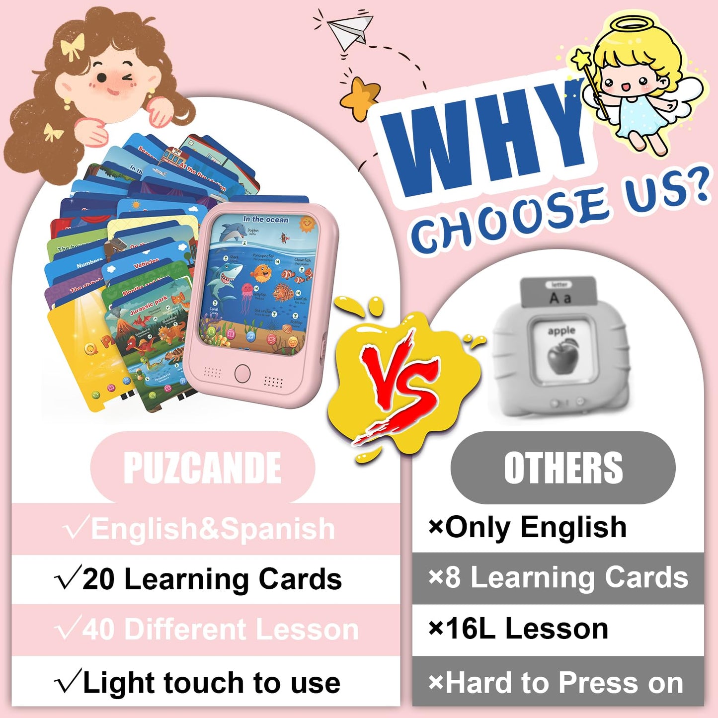 Puzcande Kids Educational Tablet Toy | Bilingual Learning for 2-6