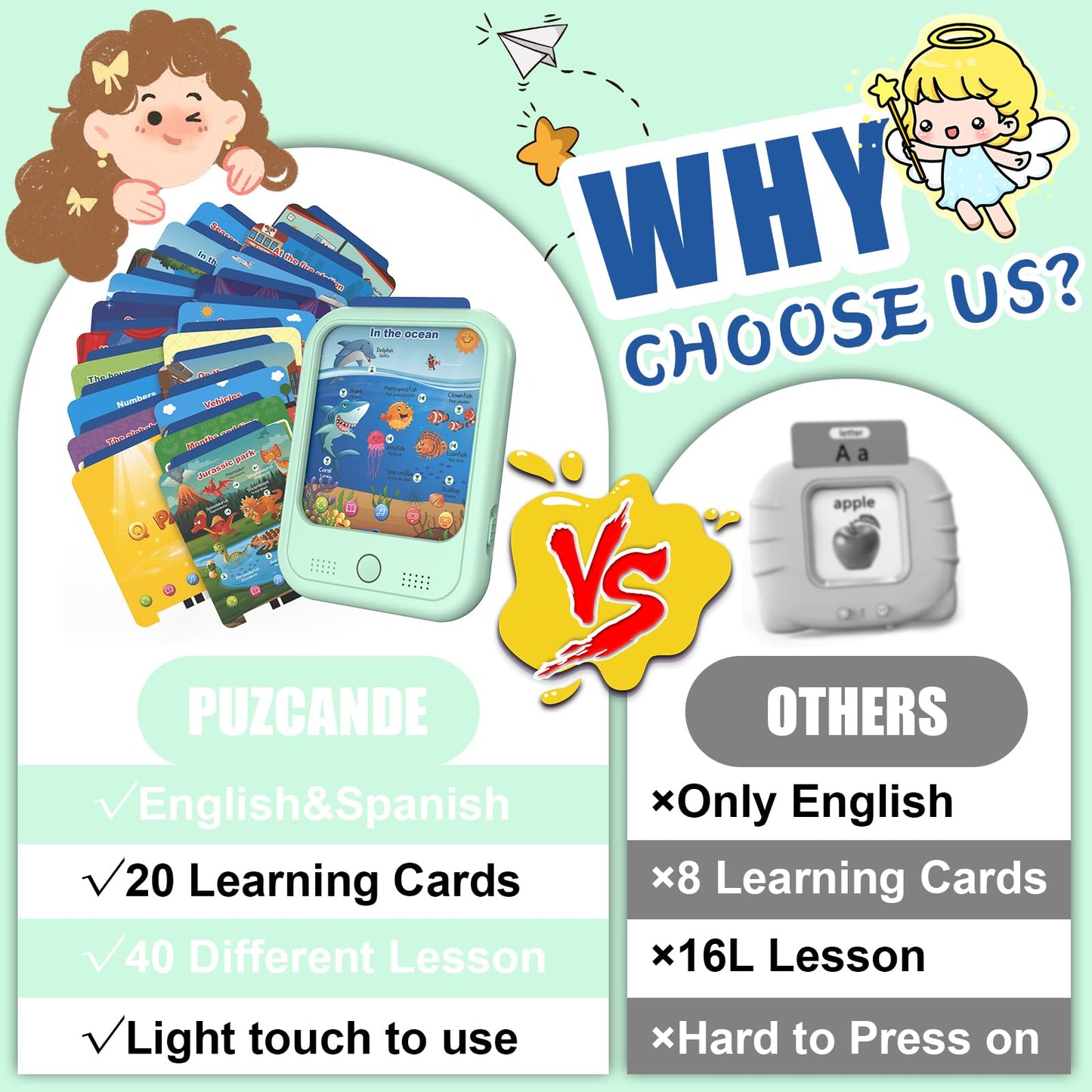 Puzcande Kids Educational Learning Tablet Toy | Bilingual English/Spanish | 40 Themes | Screenless