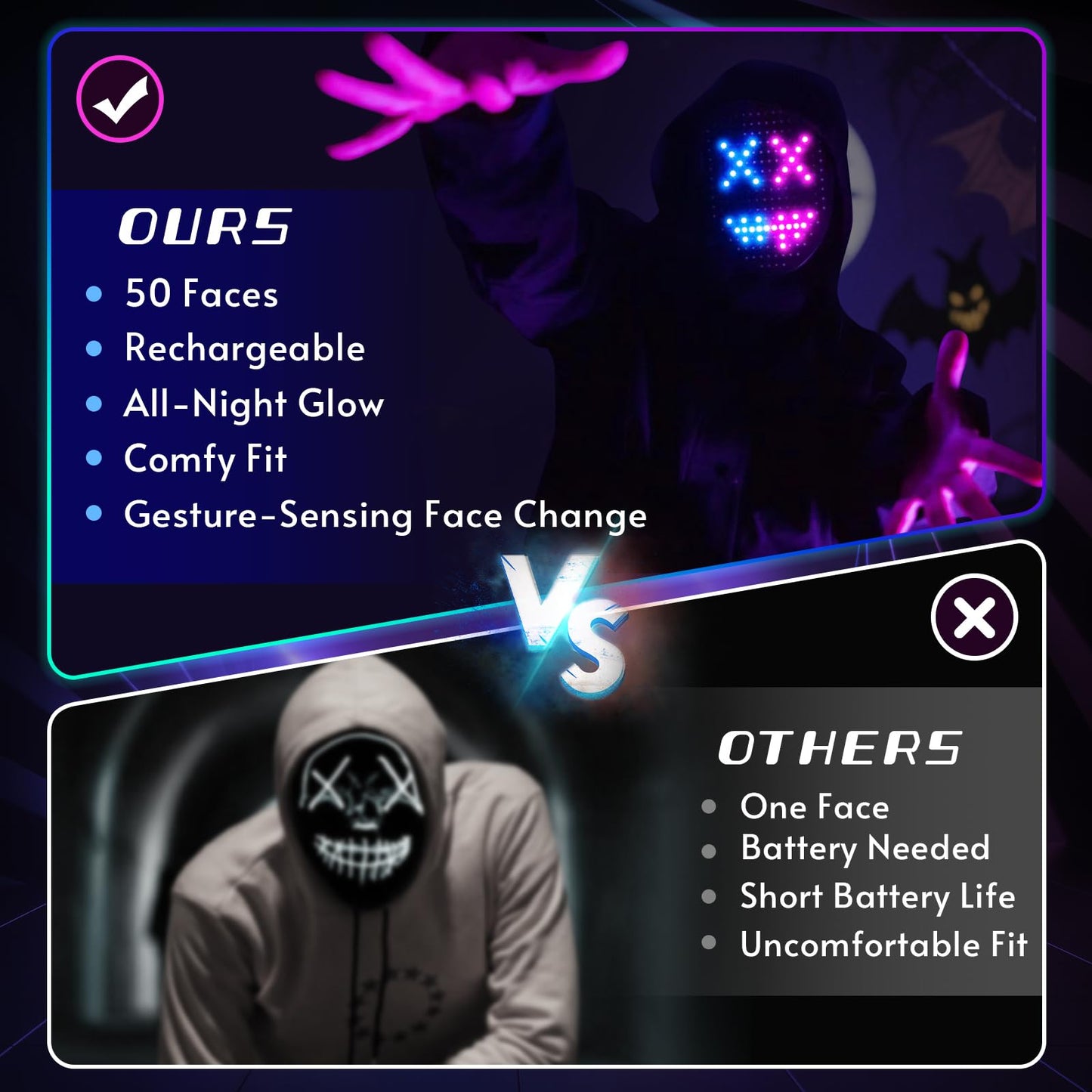 QAQ LED Mask with Gesture Sensing - Dynamic Patterns for Parties & Costumes