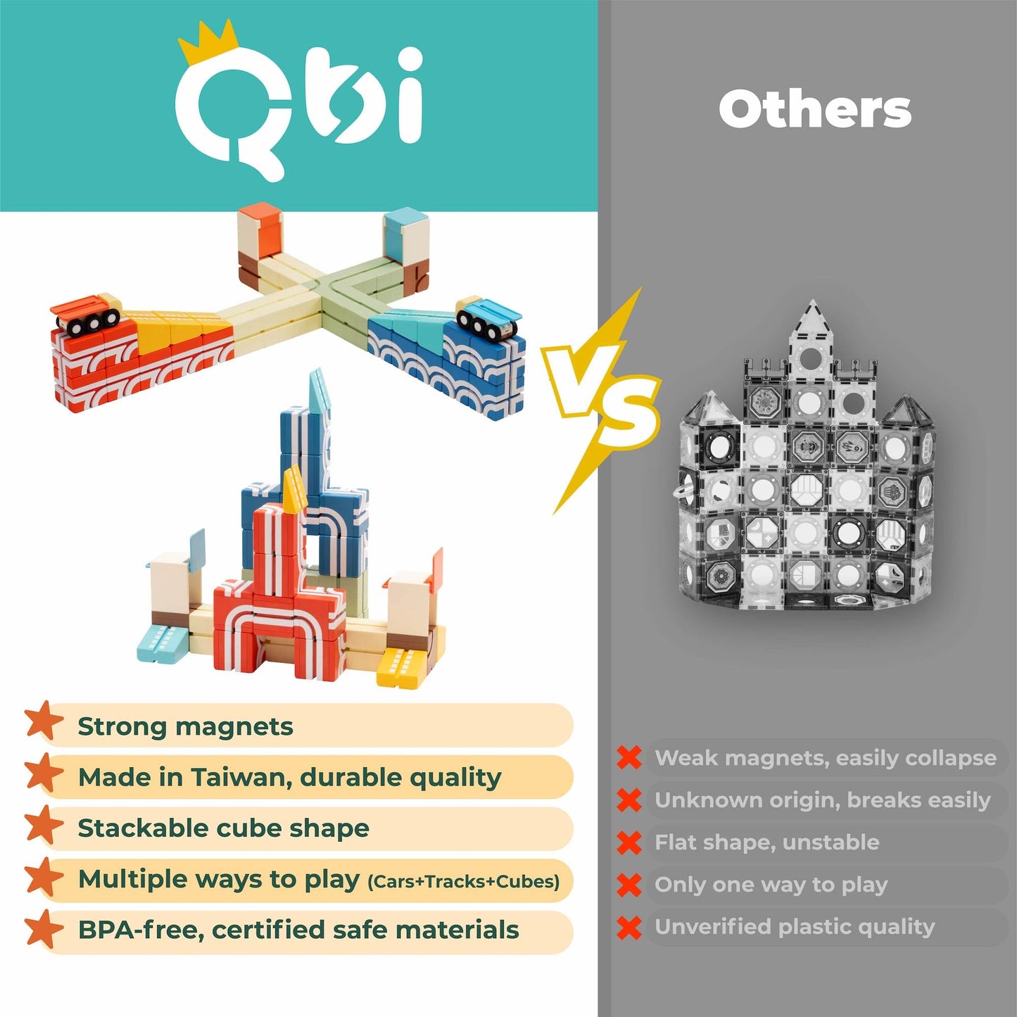QBI Magnetic Blocks Play Starter Set – STEM Construction Toys & Race Car Track for Kids 3-5+ | 36 Pcs