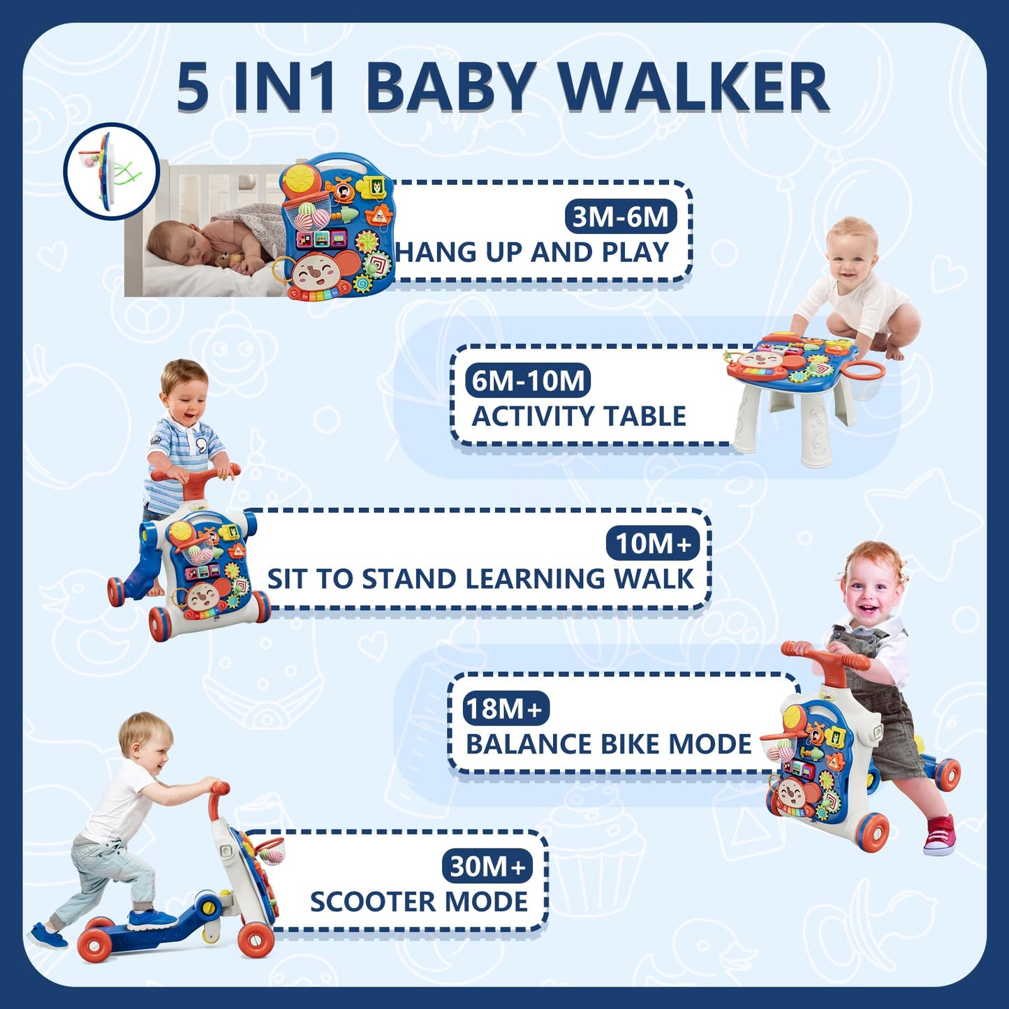 QDRAGON 5 in 1 Push Walker for Baby Boys – Sit-to-Stand, Scooter & Activity Table, Navy Blue