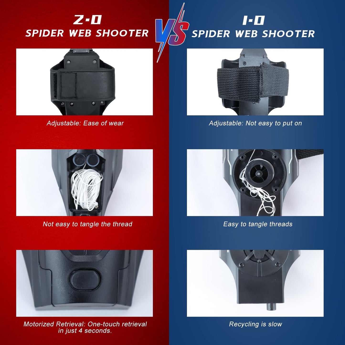 QHJIU Spider Web Shooter 2.0 – Real Web Slinger Toy for Superhero Fans