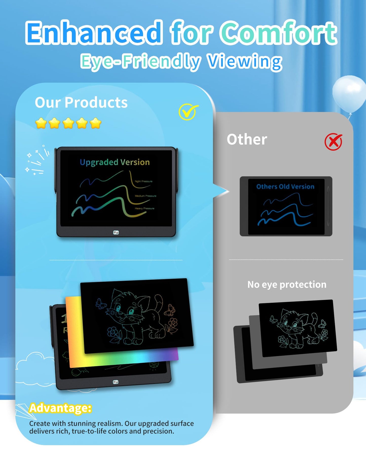 QIAOBUQI 16-Inch Rechargeable LCD Writing Tablet for Kids