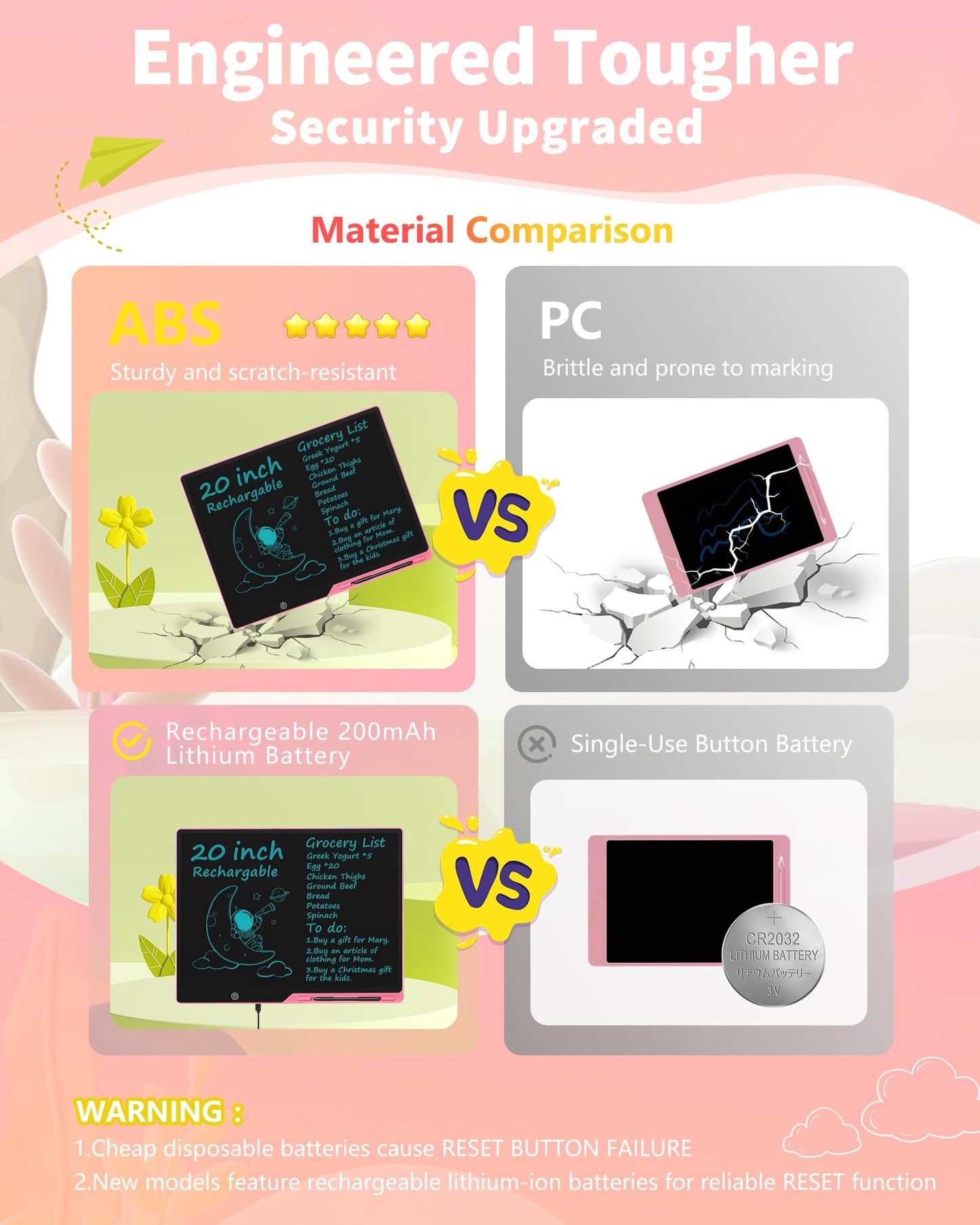 QIAOBUQI 20-Inch Rechargeable LCD Writing Tablet – Extra-Large Drawing Board (Pink)