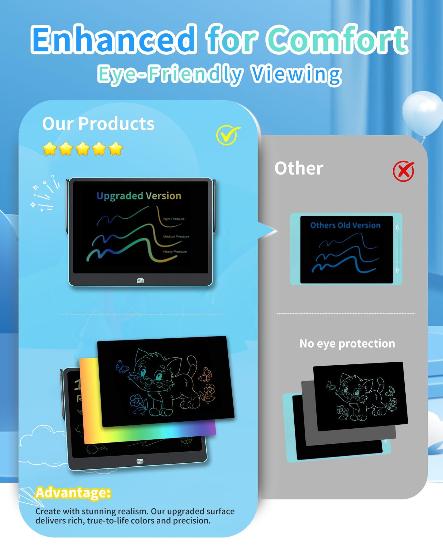 QIAOBUQI 16-Inch Rechargeable LCD Writing Tablet for Kids – Colorful Doodle Pad (Blue)