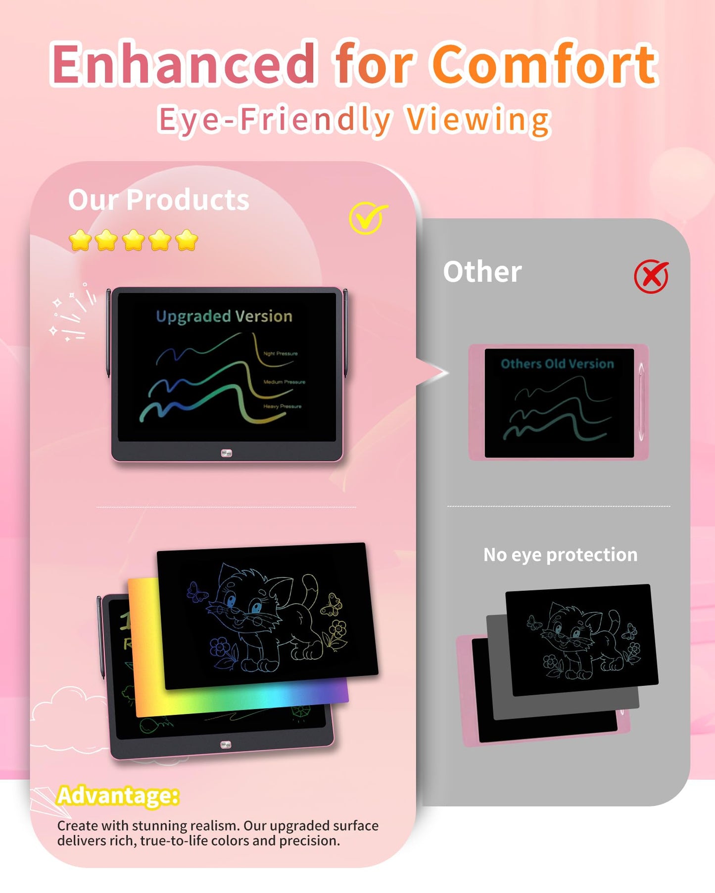 QIAOBUQI 16-Inch Rechargeable LCD Writing Tablet for Kids – Colorful Doodle Pad, Pink