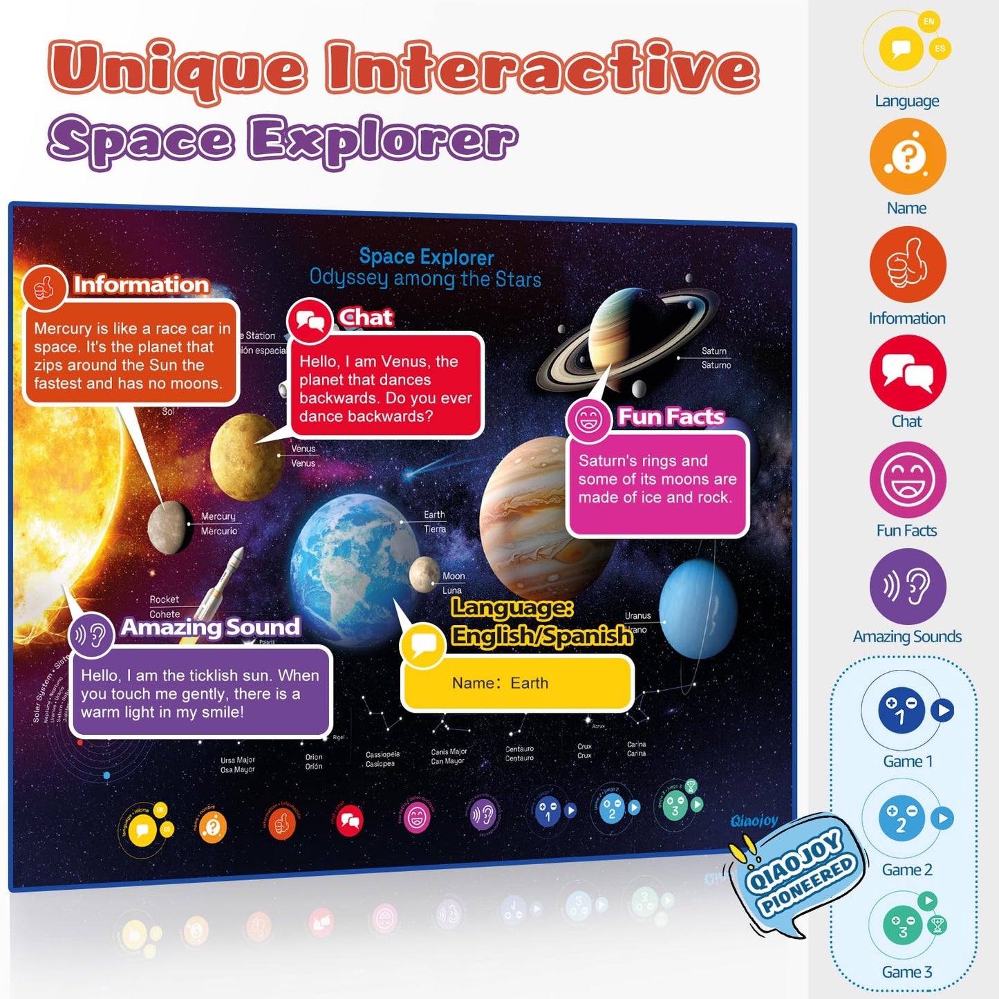 Qiaojoy Bilingual Interactive Solar System Poster for Kids – Talking Space Poster & STEM Toy (Ages 3–12)