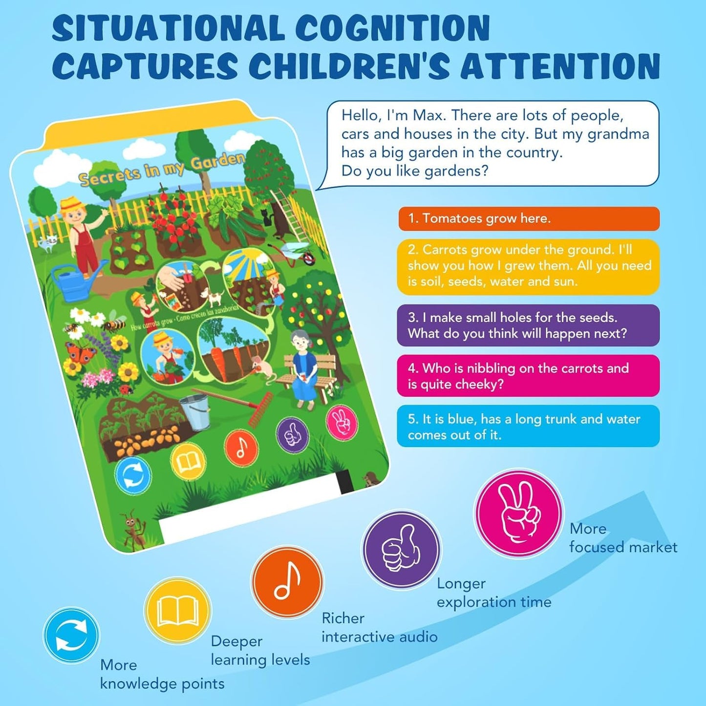 Qiaojoy Kids Learning Tablet – Bilingual Educational Pad for Toddlers 2-5 with Talking Cards