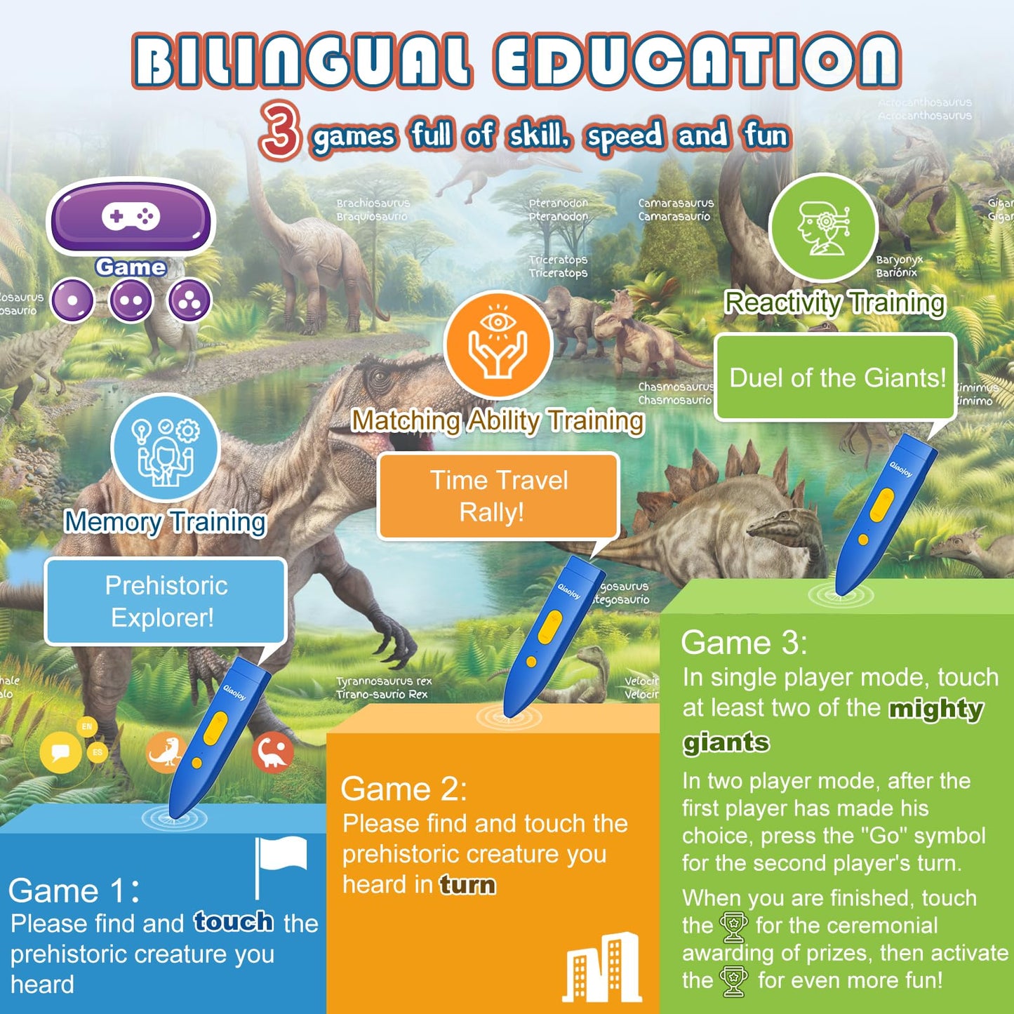 Qiaojoy Interactive Dinosaur Poster - Bilingual Talking Learning Poster for Kids 3-12