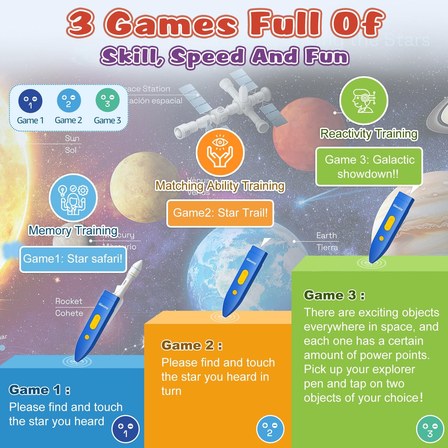 Qiaojoy Bilingual Interactive Solar System Poster for Kids – Talking Space Poster & STEM Toy (Ages 3–12)