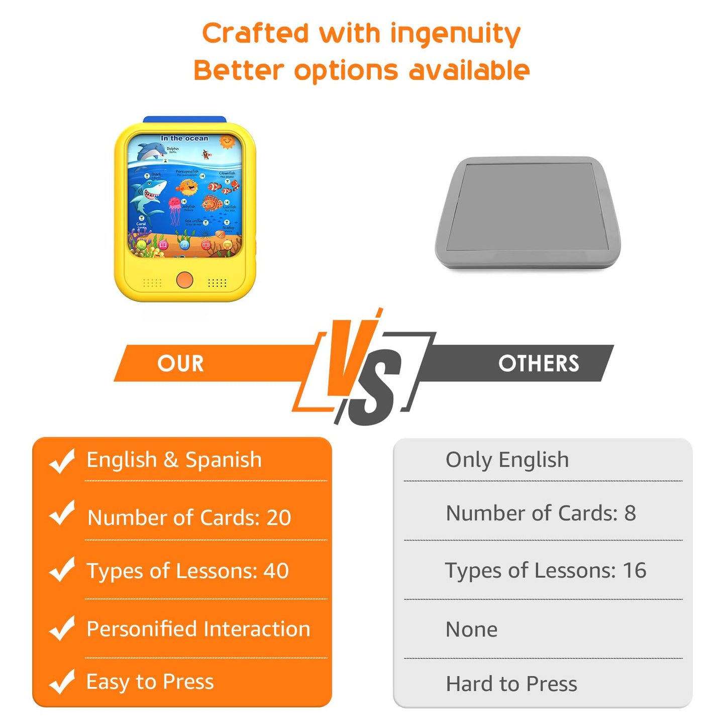 Qiaojoy Kids Learning Tablet | Bilingual Learning Pad for Toddlers 2-5 – Alphabet, Numbers, Time & More