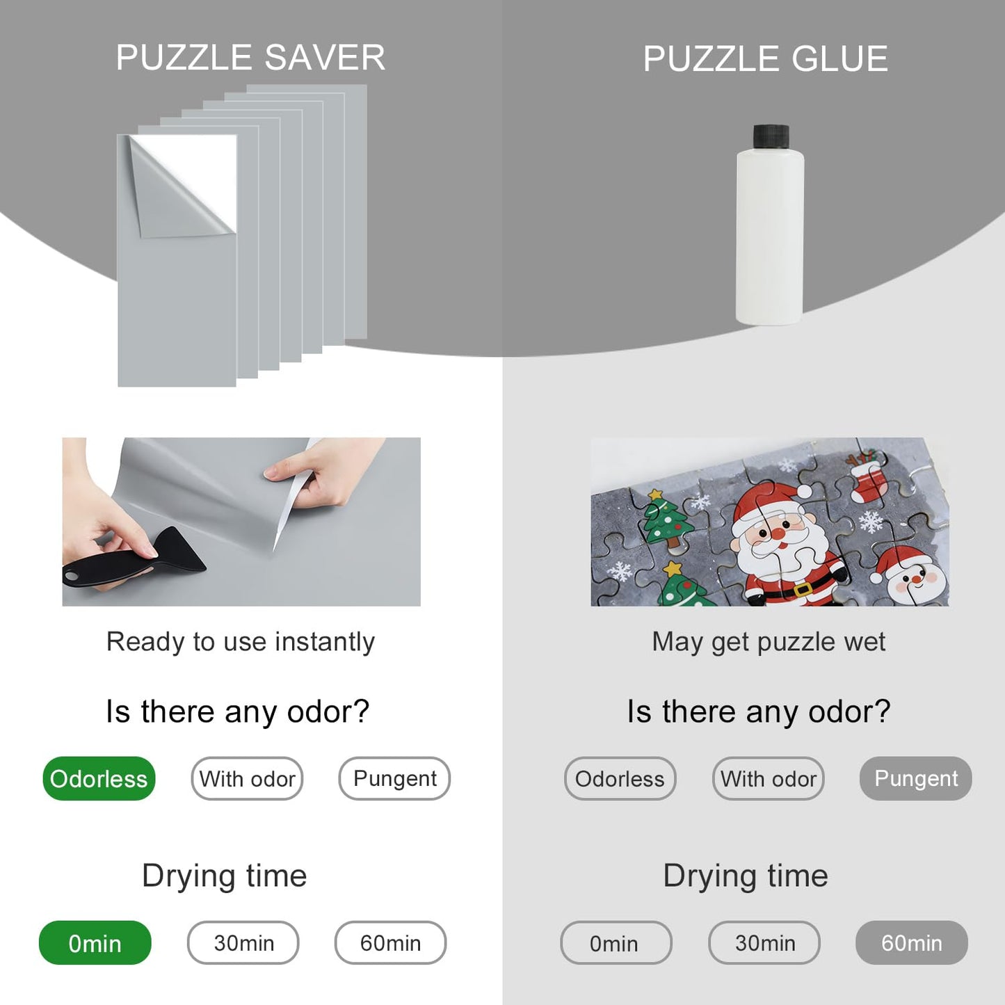 QIKSION Puzzle Saver Sheets — 96 Peel & Stick Sheets to Preserve 16x1000 Puzzles