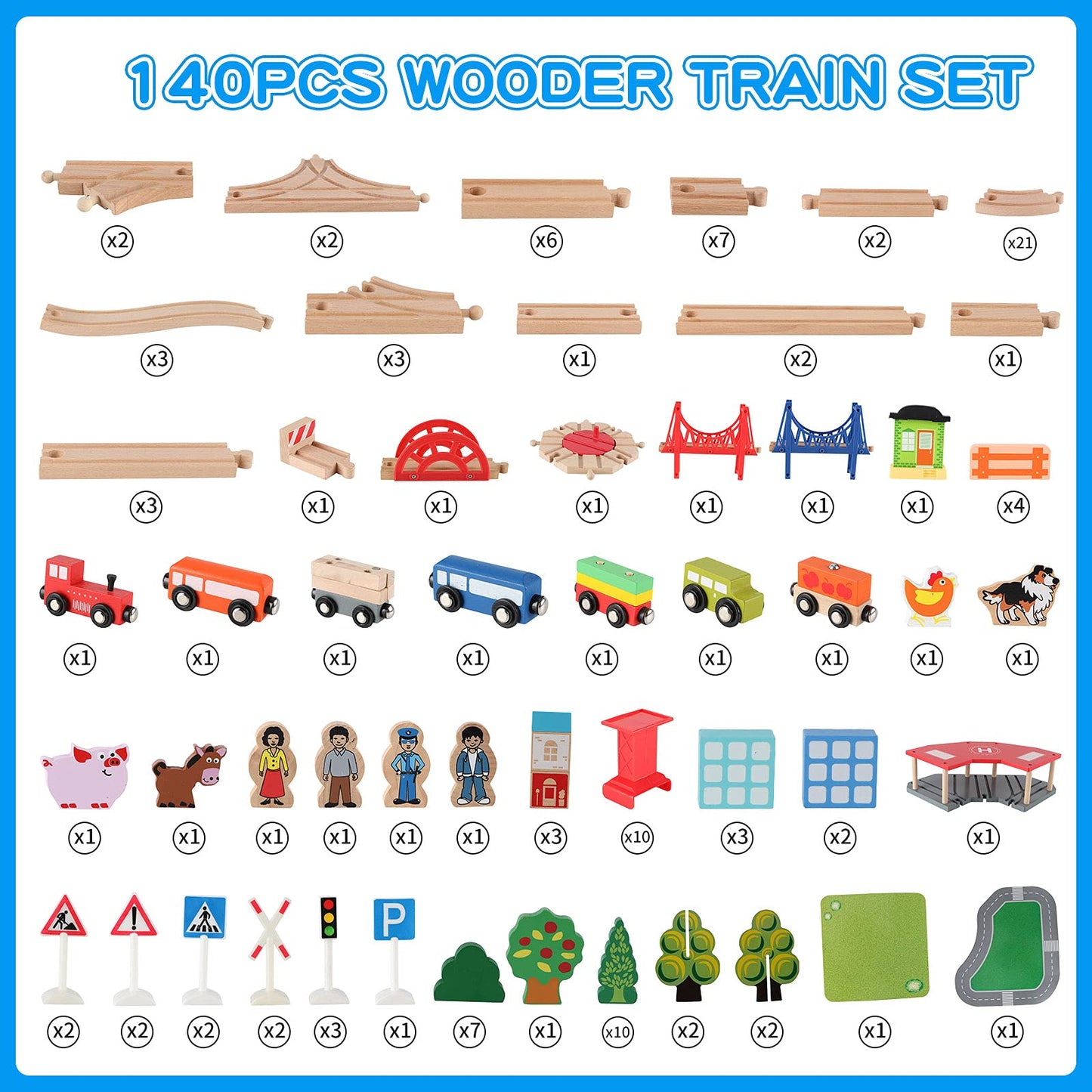 Qilay 140-Piece Deluxe Wooden Train Set for Kids – Creative Track Builder