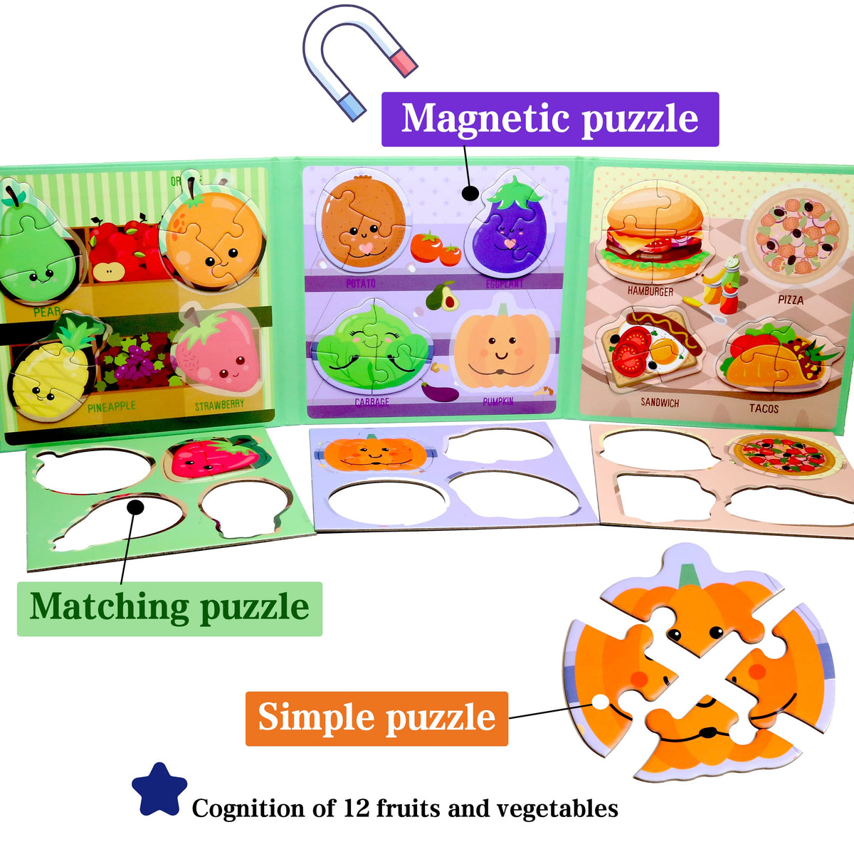 QimuMku Magnetic Puzzles for Toddlers | Travel-Friendly 6-Themes (Ages 1-5)