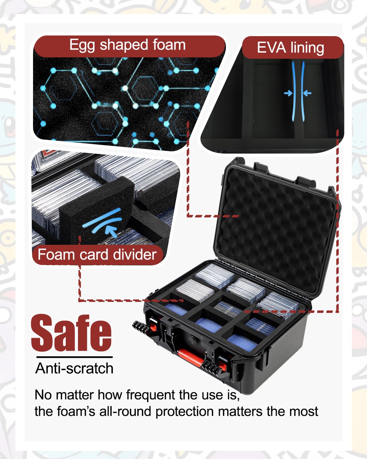 QINGUANG Graded Card Storage Box – IP67 Waterproof Case with 6 Foam Dividers (14.06"x11.81"x6.89")