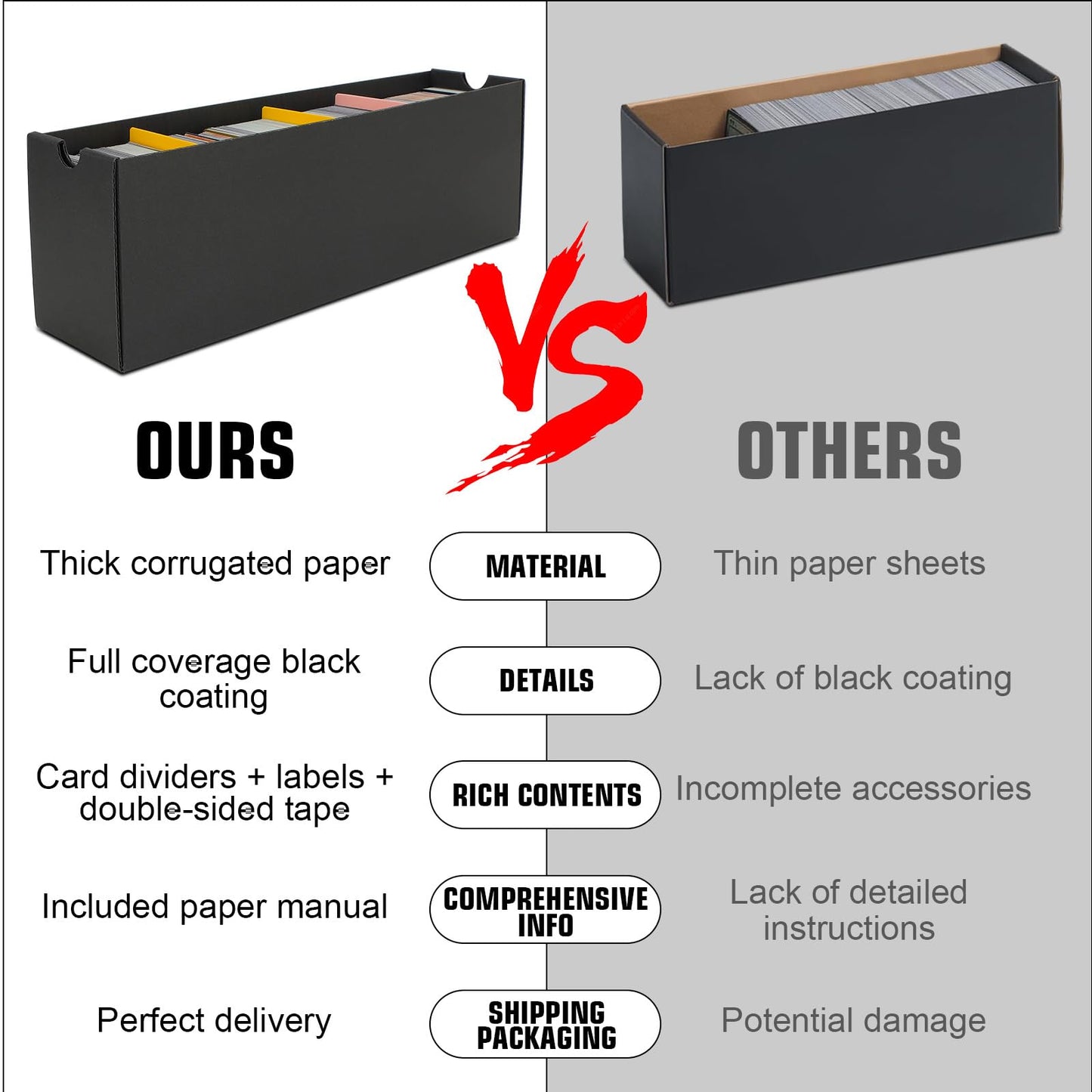QLOUNI Trading Card Storage Box – 9x600+ Card Boxes, 48 Dividers, 9000+ Card Capacity