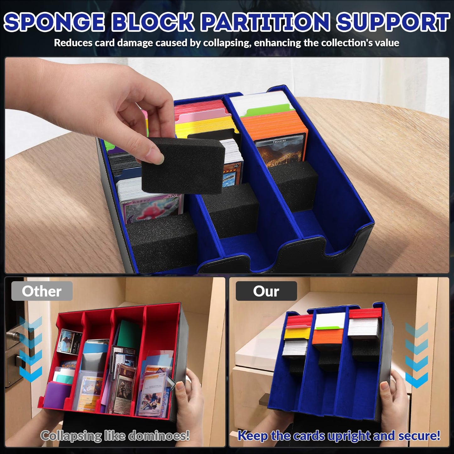 QLOUNI Card Storage Box – 2100+ Card Capacity, Magnetic Closure, PU Leather Deck Case for MTG, YuGiOh & Sports Cards