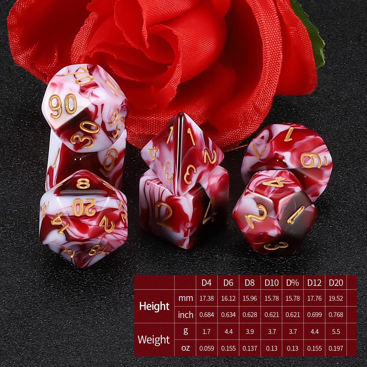 QMAY DND Dice Set – Blood Red & White Polyhedral Dice (7 Pcs) for D&D