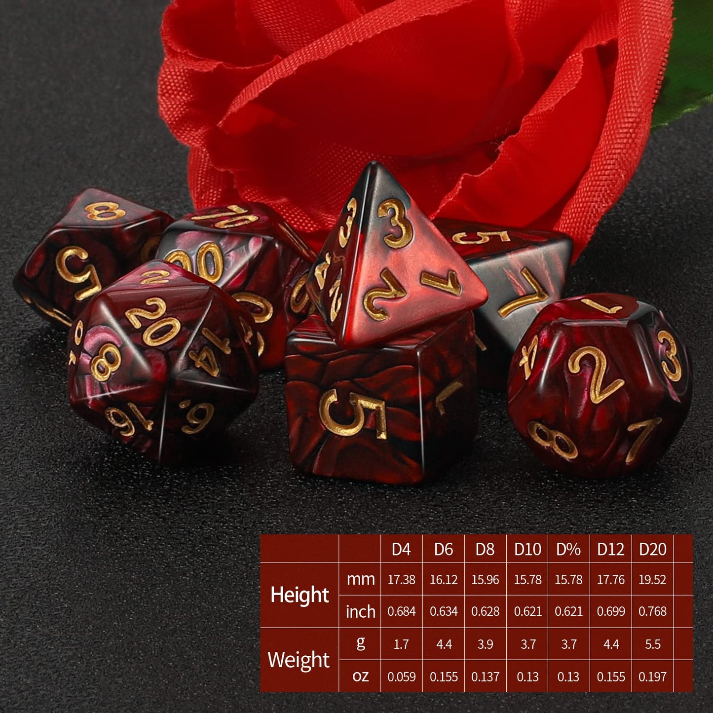 QMAY DND Dice Set – Red & Black Polyhedral Dice (7 Pcs) for Dungeons & Dragons