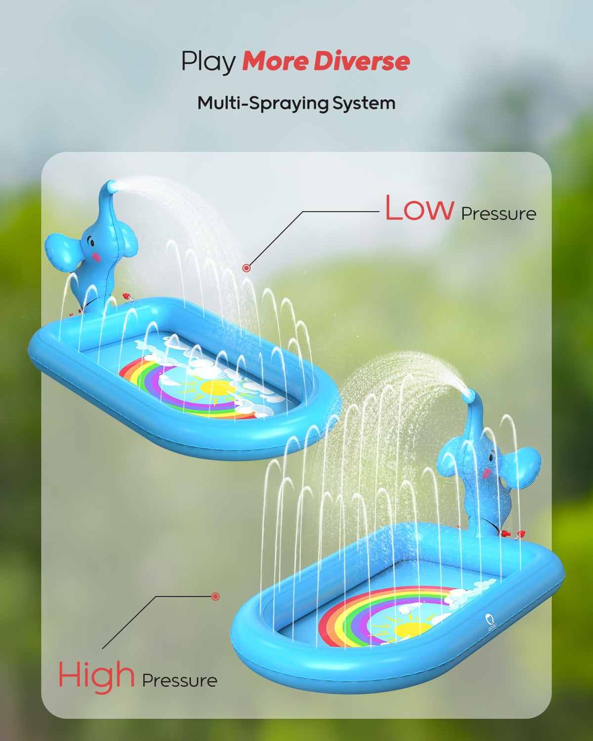 QPAU Splash Pads for Toddlers 1-3 – Blue Elephant Sprinkler Pool for Outdoor Play