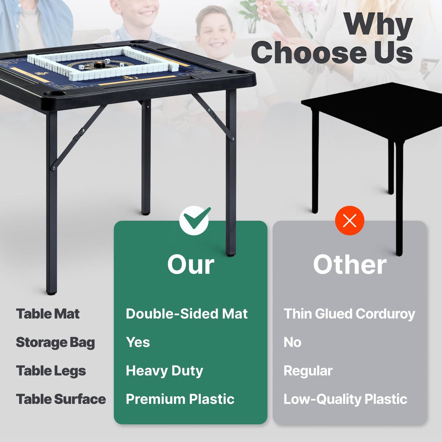 Queensell Folding Game Table with Double-Sided Mat — 35 x 35 Inches, Portable with Storage Bag