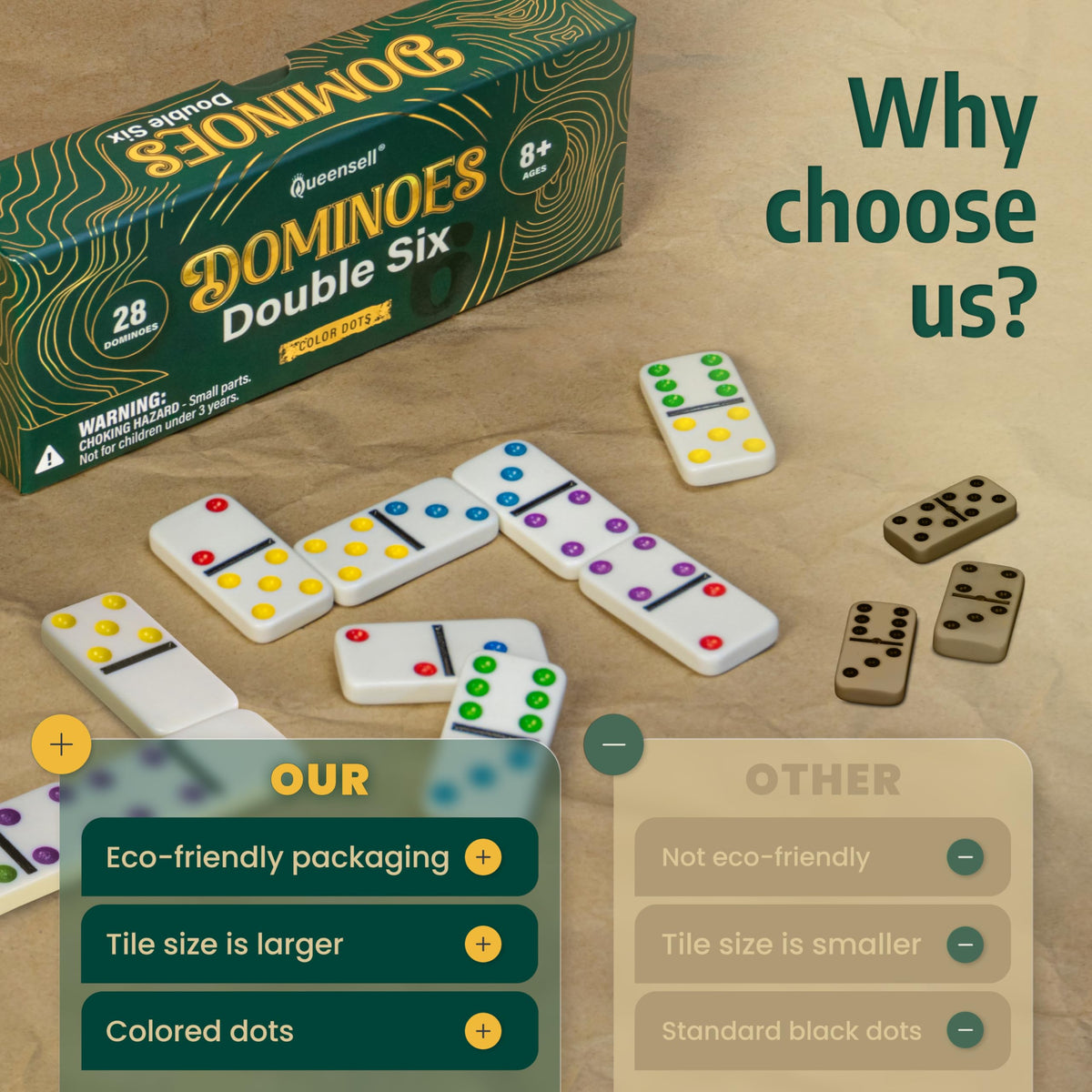 Queensell Dominoes Set – Double Six 28 Tiles for Adults & Kids