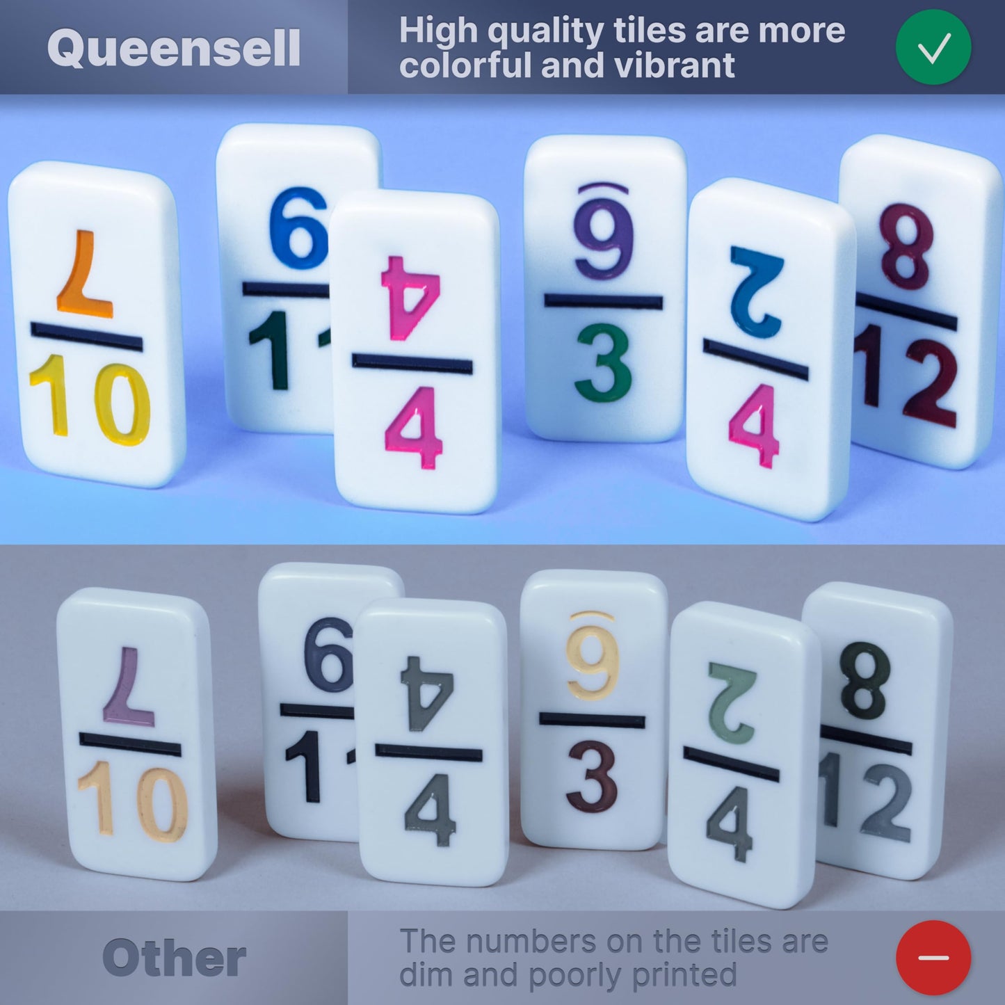 Queensell Mexican Train Dominoes Set Double 15 with Numbers | 136 Tiles + Aluminum Case