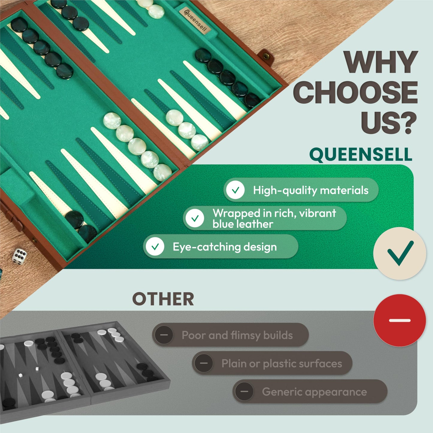 Queensell Premium 15 Inch Backgammon Set for Adults – Classic Faux Suede Leather Board with 32 Chips, Dice Cups & Doubling Cube