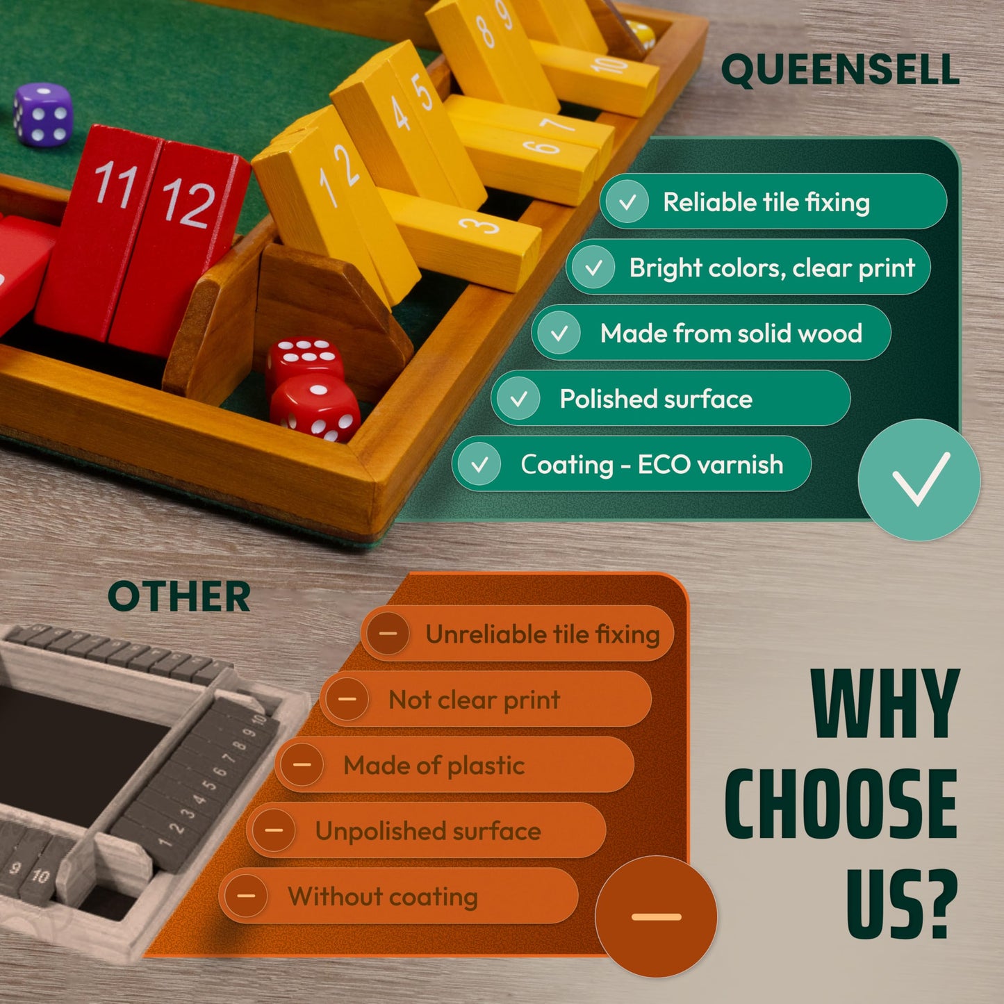 Queensell Shut The Box Game – Wooden 14-Inch 4-Player Dice Board for Family Night