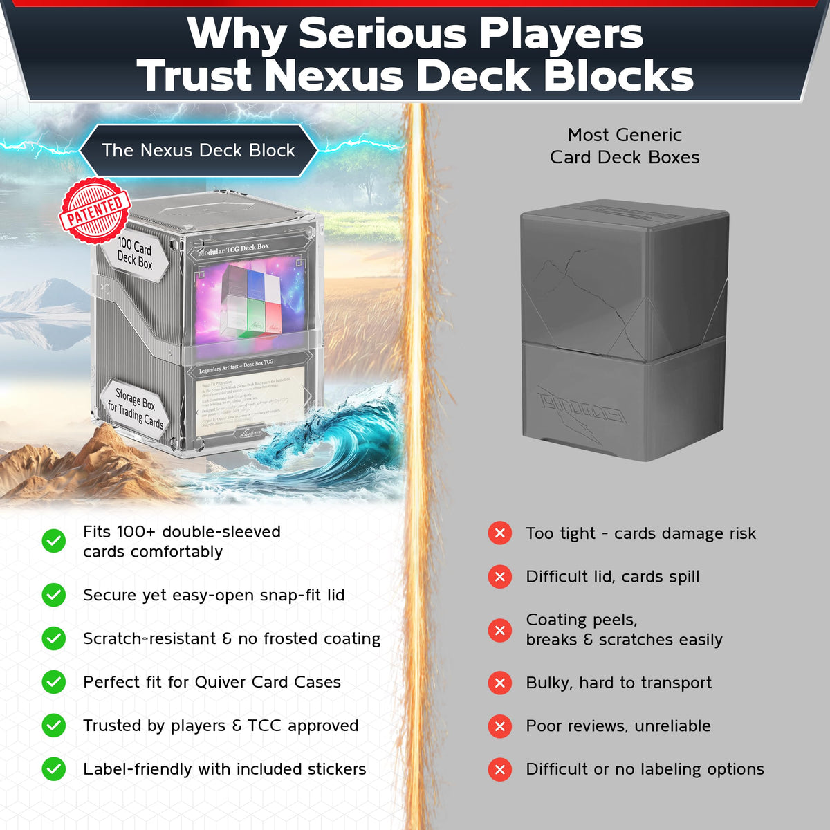 Quiver Time 360° Nexus DeckBlock – Modular MTG Commander Deck Box, 100+ Cards, Clear