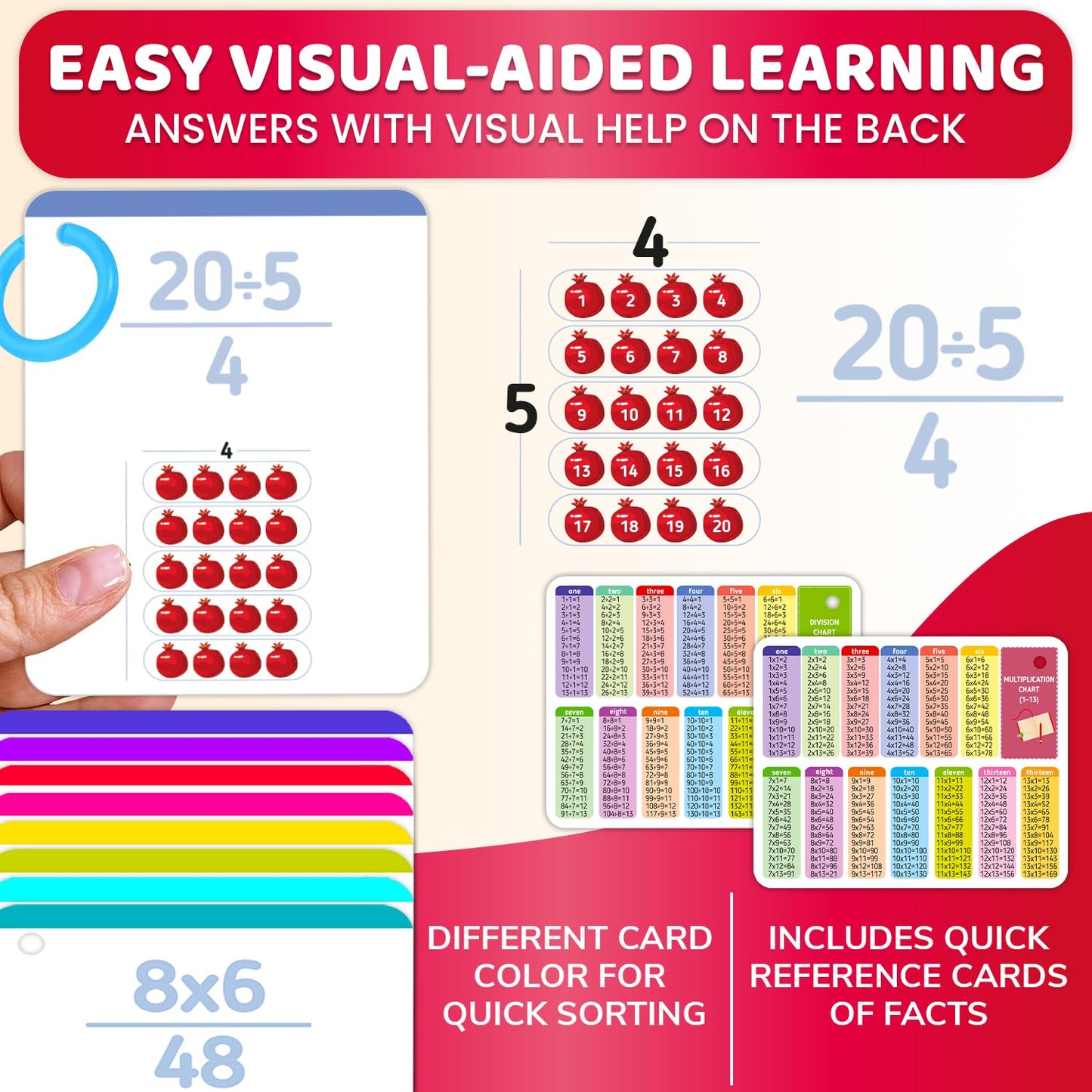 QUOKKA Multiplication & Division Flash Cards for Kids 4-8 — 338 Cards with Visual Aids, Sorting Rings