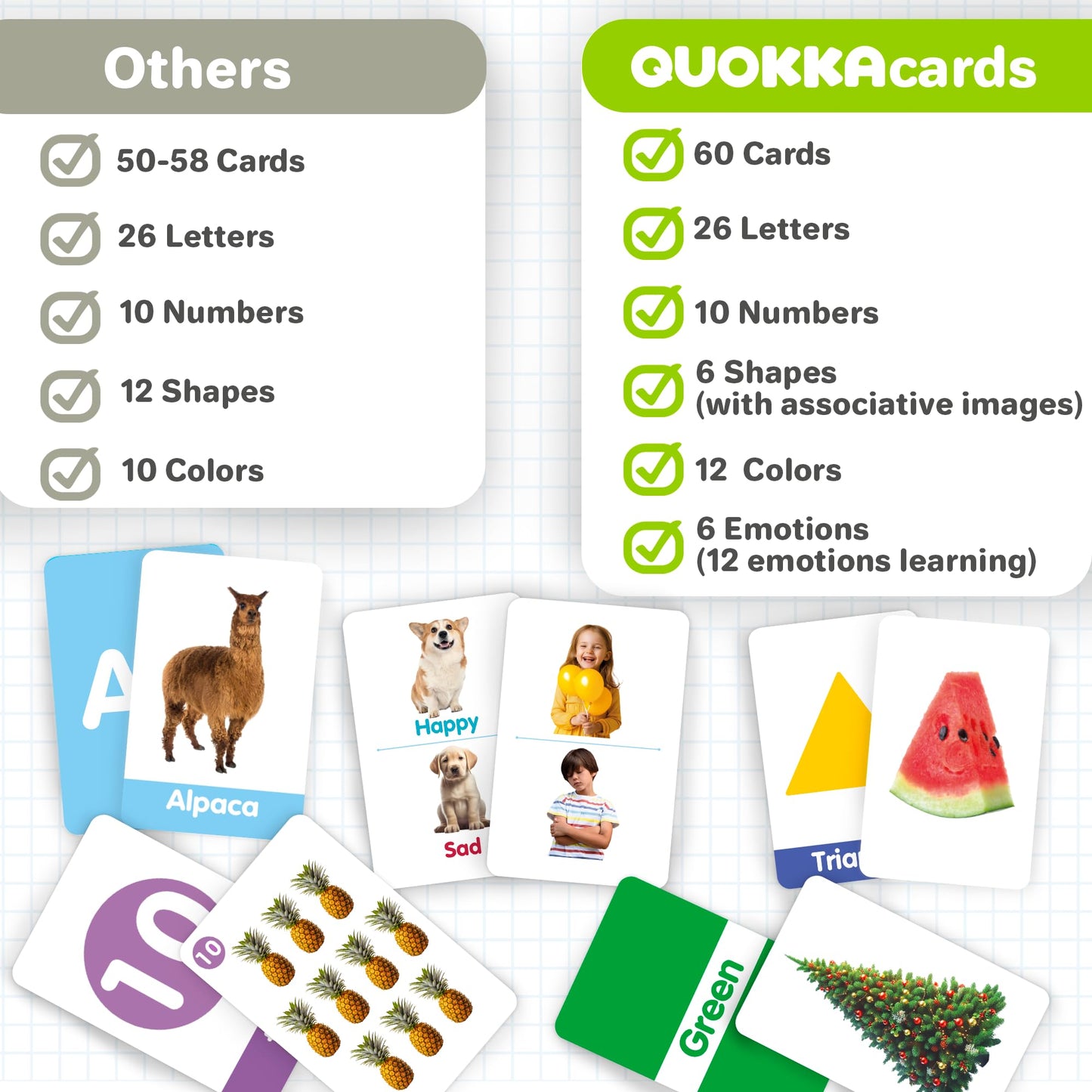 QUOKKA ABC Learning Flash Cards for Toddlers | 60 Realistic Cards – Alphabet, Numbers, Colors, Animals