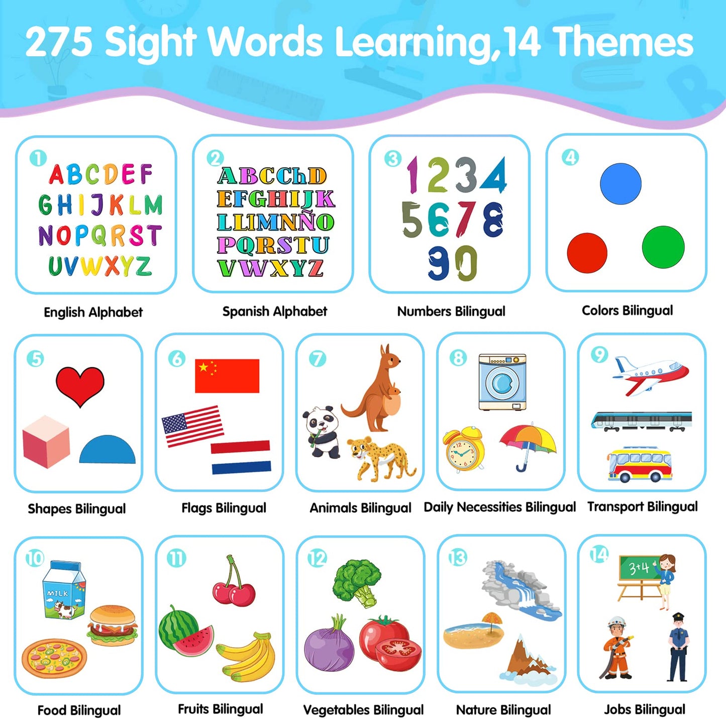 QuTZ ABC Learning Flash Cards for Toddlers (2-4) - Bilingual Spanish/English, 275 Words, 14 Themes