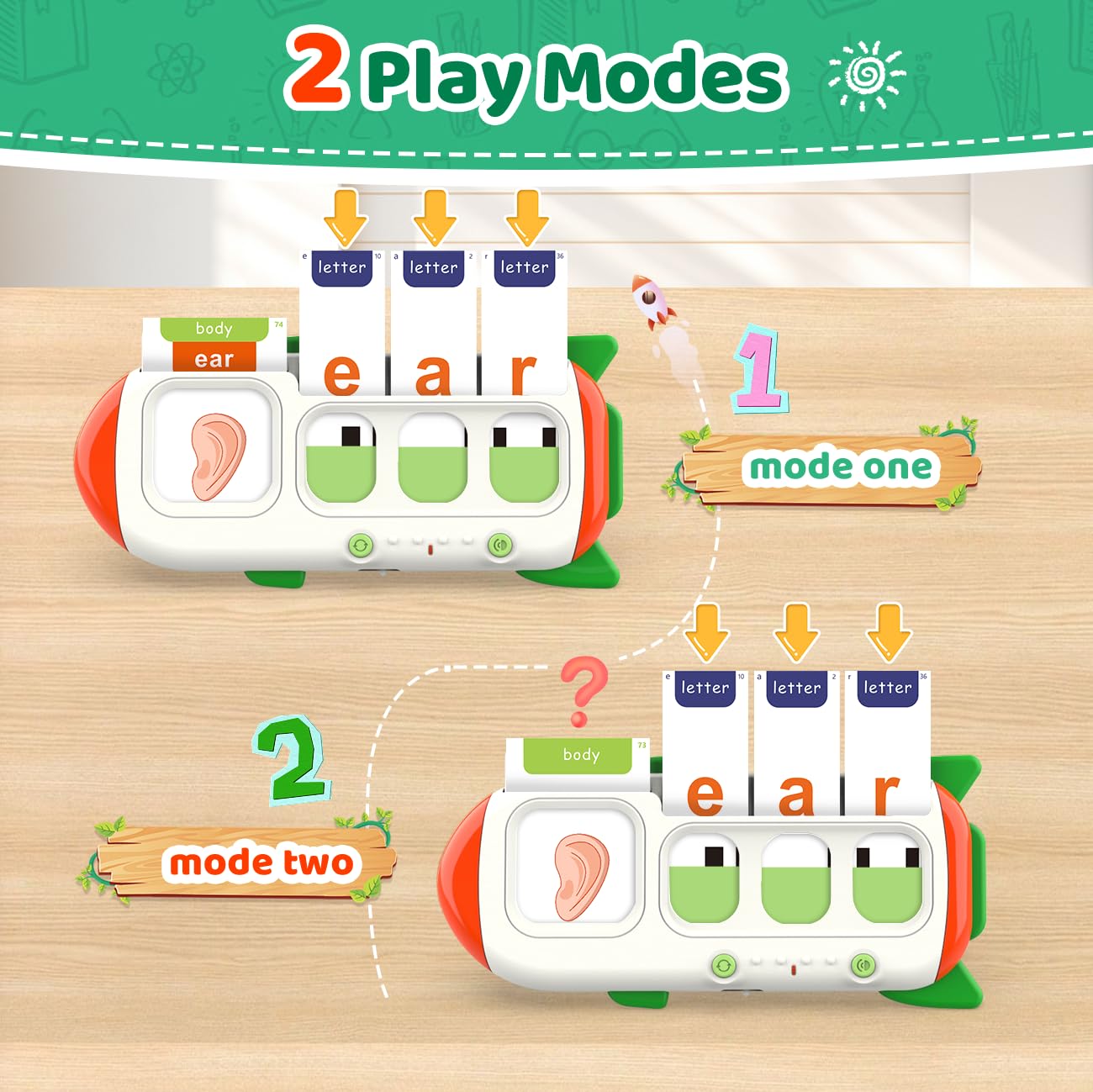 QuTZ Talking Flash Cards – CVC Word Spelling Games for Preschoolers | 107 Words, 15 Themes
