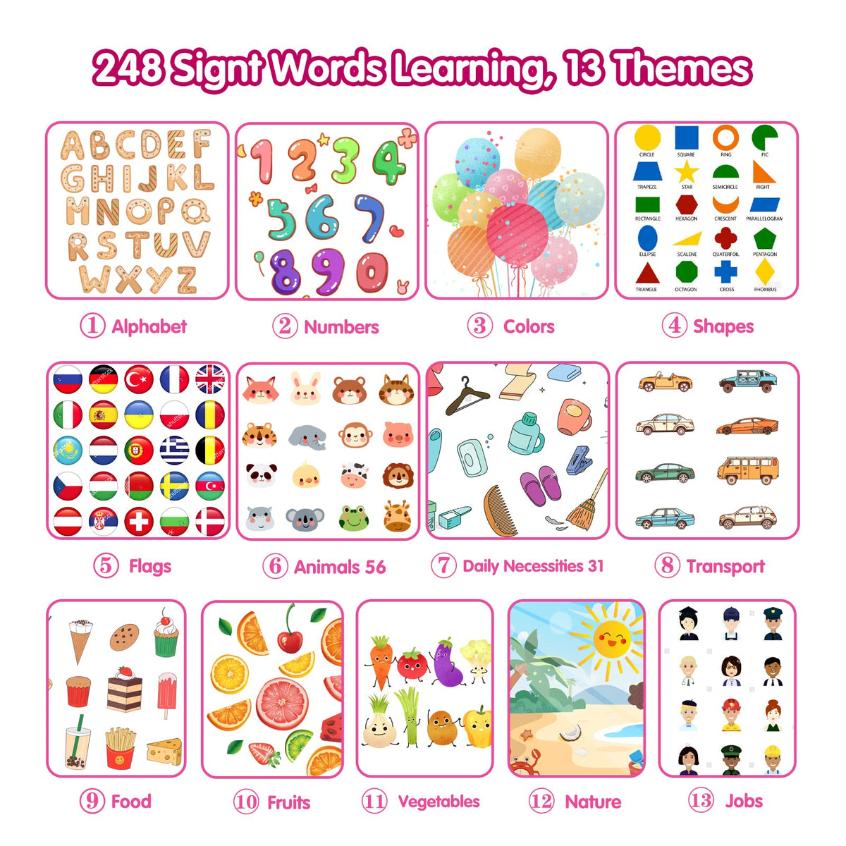 QuTZ ABC Learning Flash Cards for Toddlers 2-4 | 248 Talking Cards (Pink)