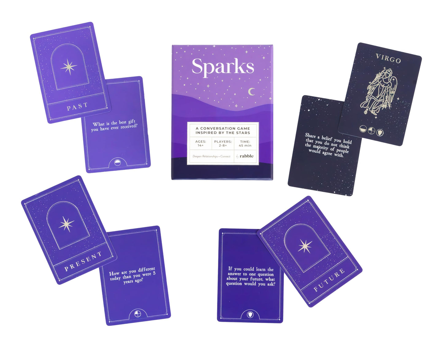Rabble Sparks – Star-Themed Conversation Game for 2-8 Players