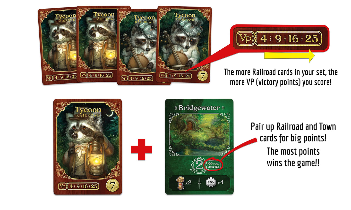 Raccoon Tycoon - Gateway Strategy Board Game for Adults & Family | 2-5 Players | 60–90 Minutes | Forbidden Games