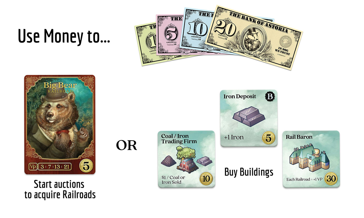 Raccoon Tycoon - Gateway Strategy Board Game for Adults & Family | 2-5 Players | 60–90 Minutes | Forbidden Games