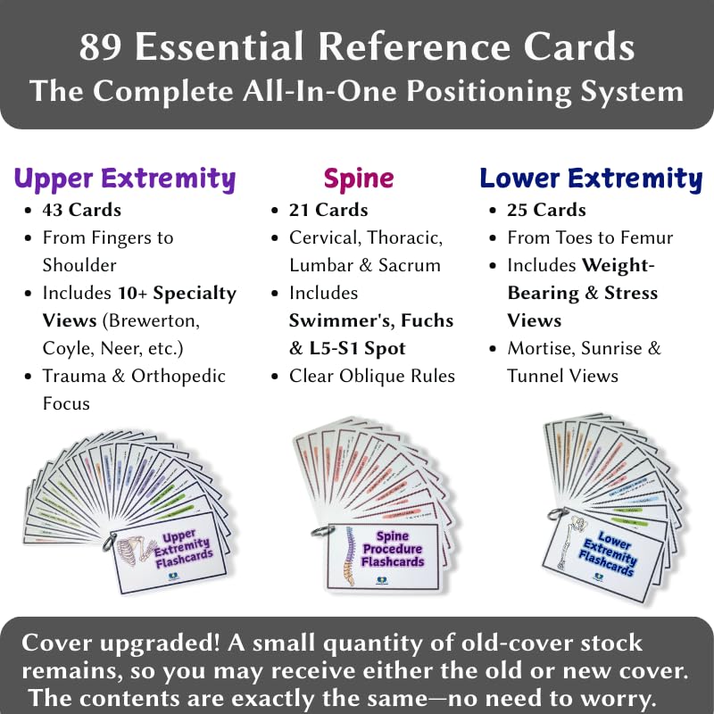 Radiology Flashcard Set: Spine, Upper & Lower | 3 Oblique Rules & 40+ Views