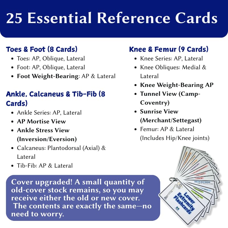 Radiology Flashcard Set: Spine, Upper & Lower | 3 Oblique Rules & 40+ Specialty Views | Rad Tech Essentials