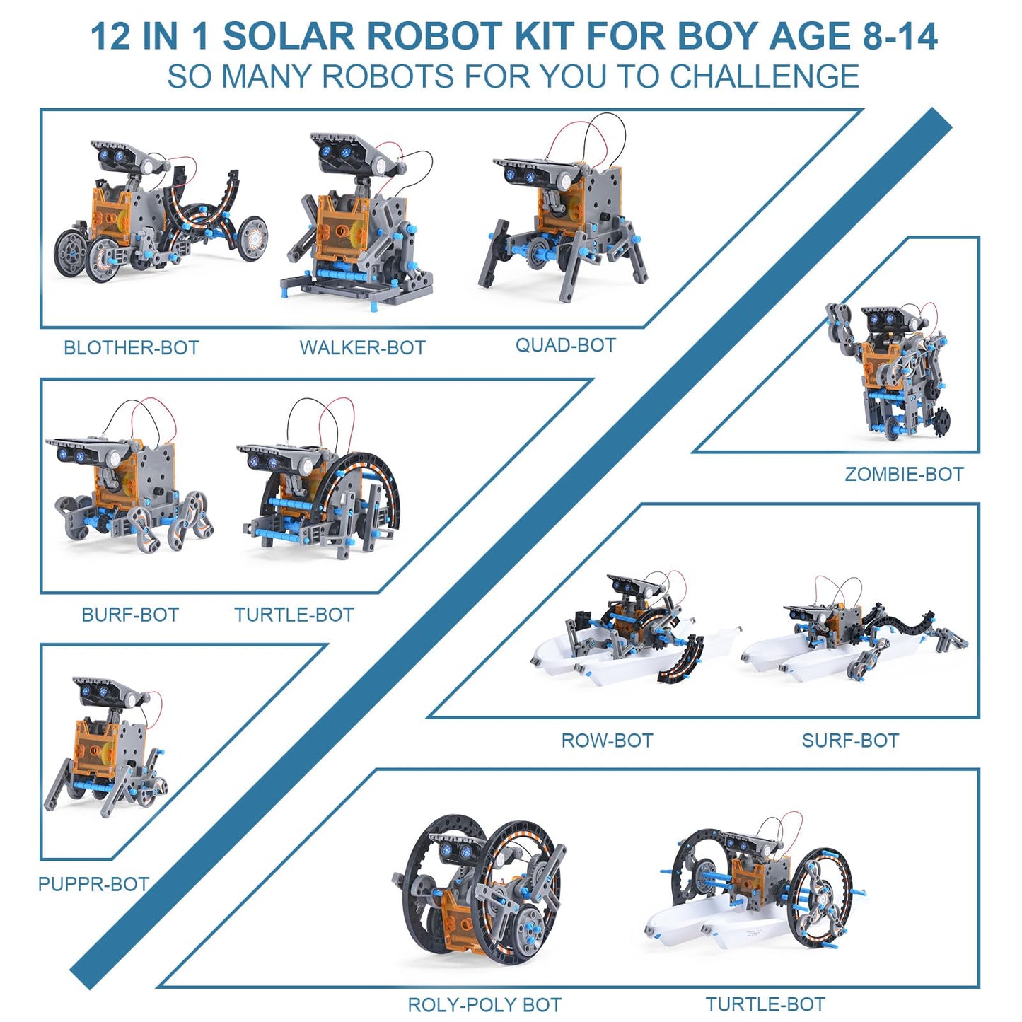 RAESOOT 12-in-1 Solar Robot Kit for Ages 8-14 | STEM Building Toy