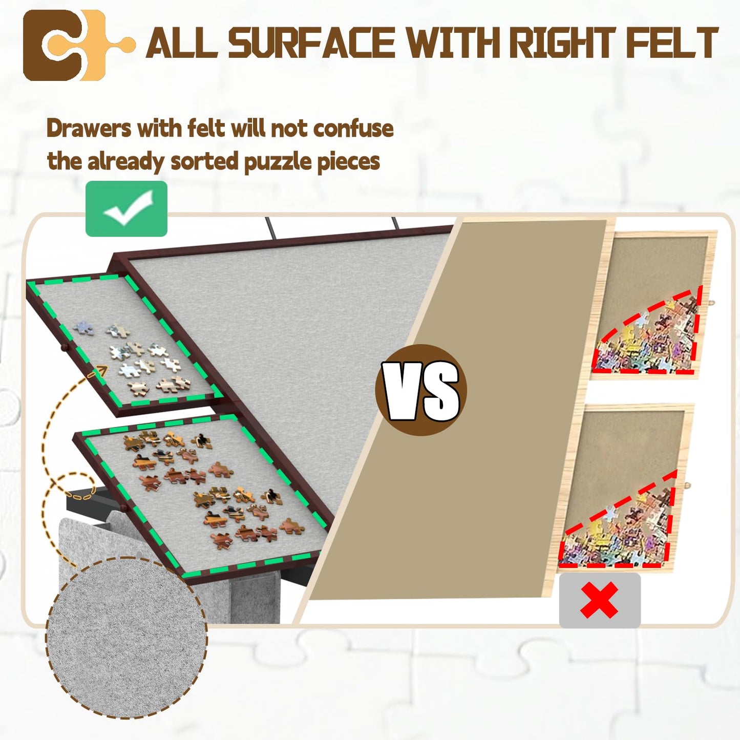 RAGOZONERY Jigsaw Puzzle Table 1500 Pieces – Height Adjustable, Tilt, Cover & Storage (Coffee Color)