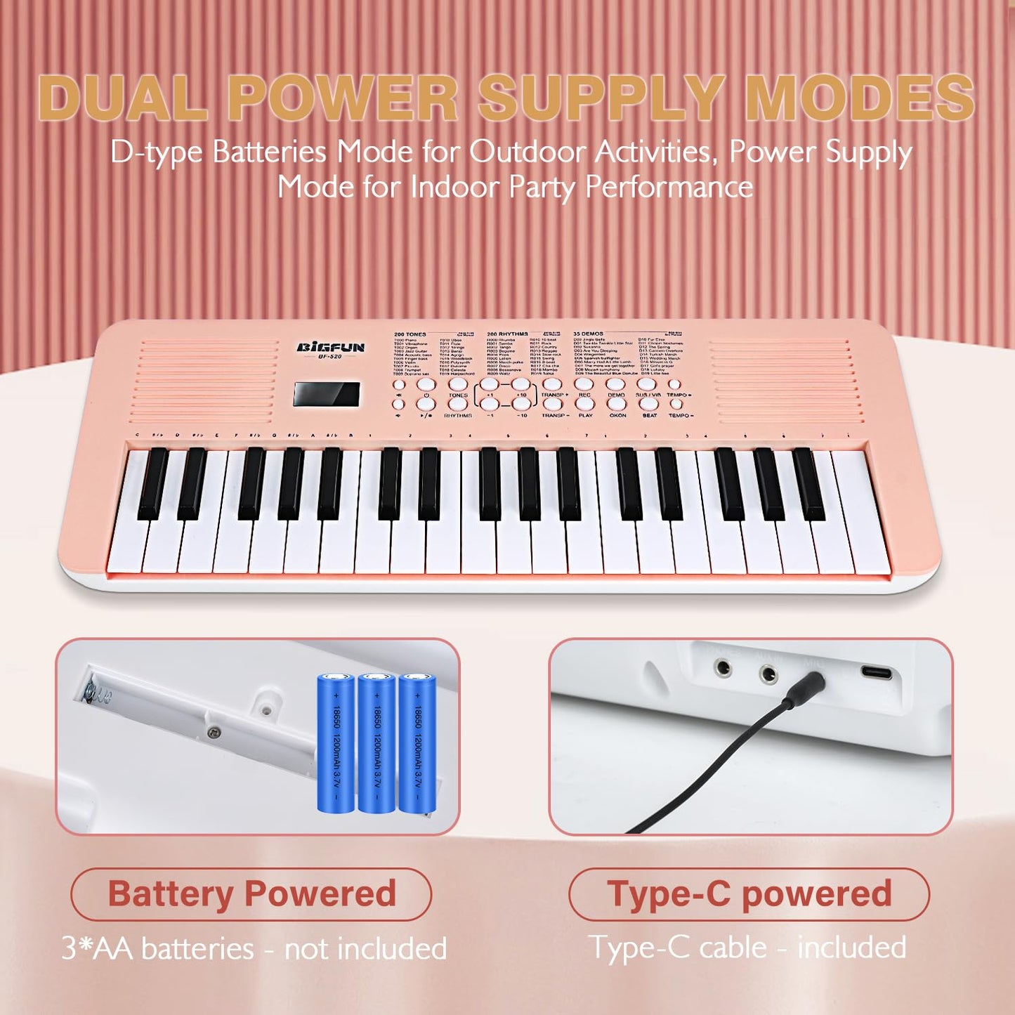 Raimy Kids Keyboard Piano – 37 Keys, Dual Speakers, Mic & LED Learning Screen
