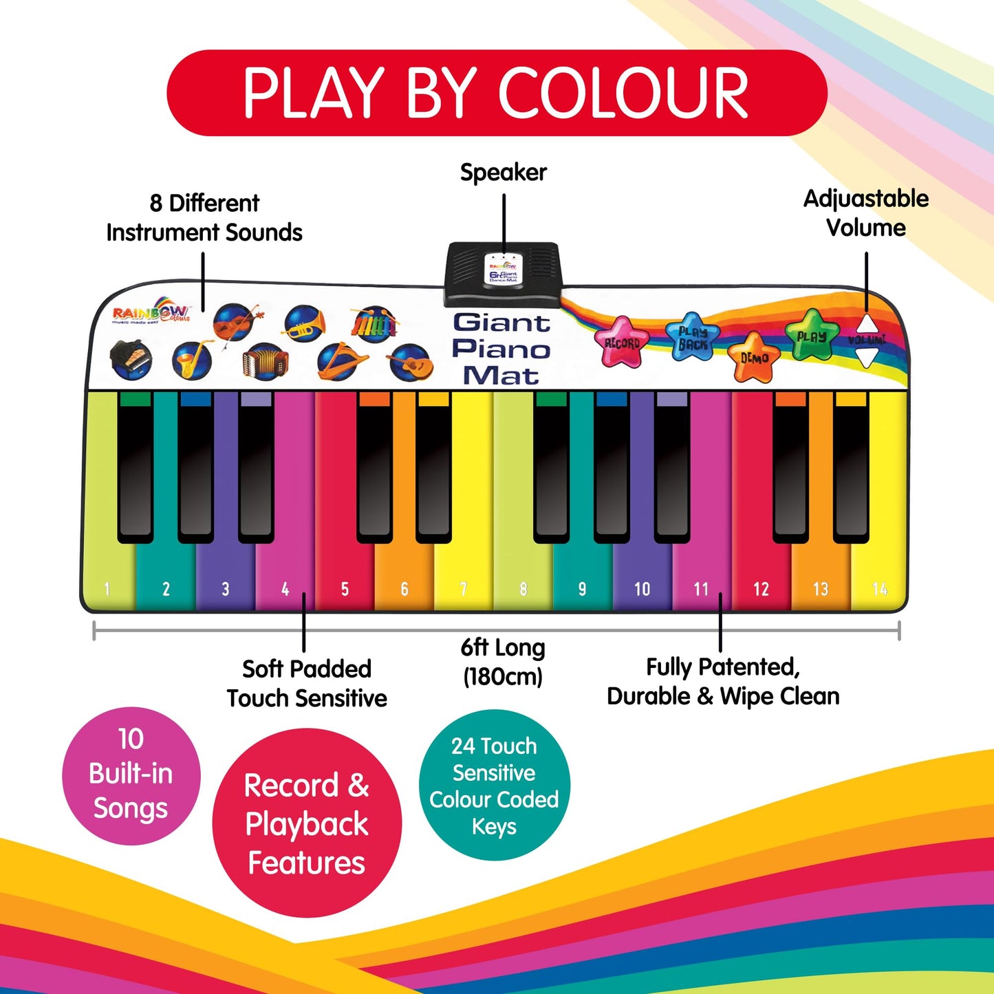 Rainbow Colours Kids Giant Floor Piano Mat (6ft) – Floor Keyboard Toy for Grandkids