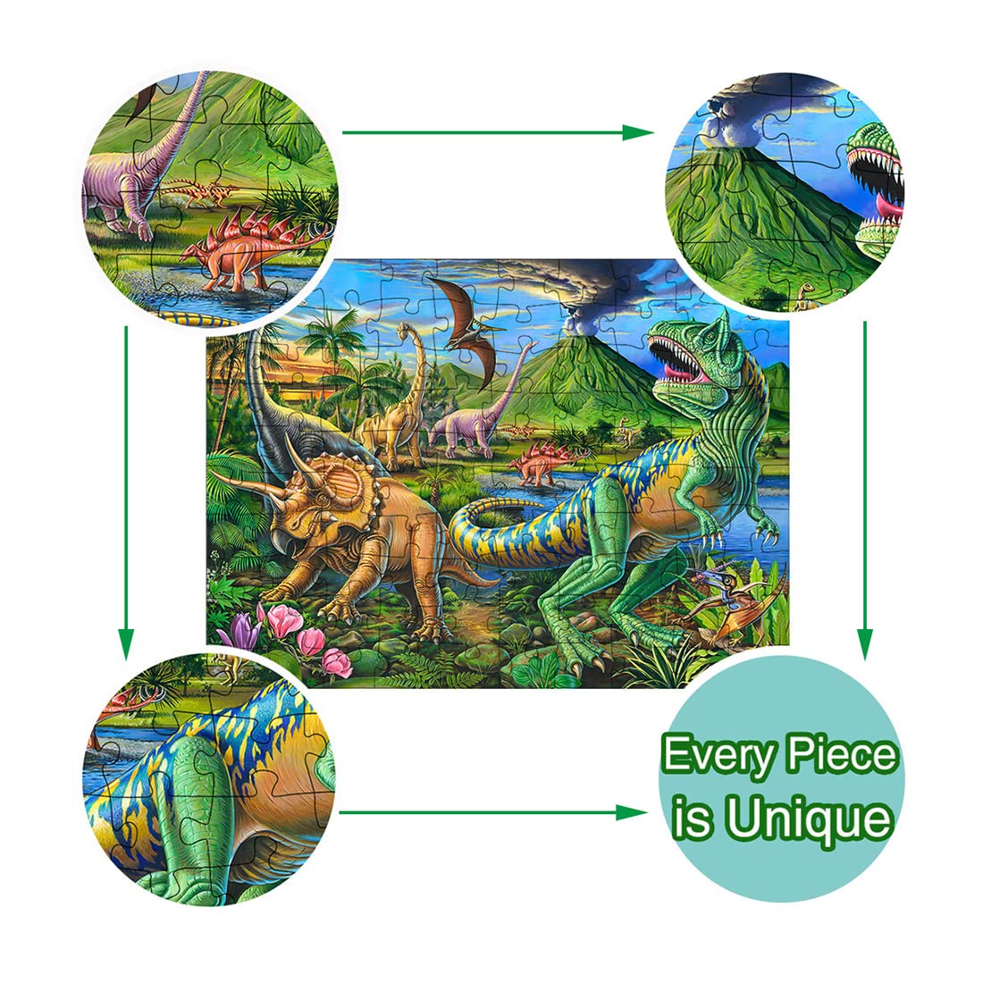 RANSUNN 100-Piece Dinosaur Jigsaw Puzzle for Kids 4-8 | Educational Toy, Every Piece Is Unique