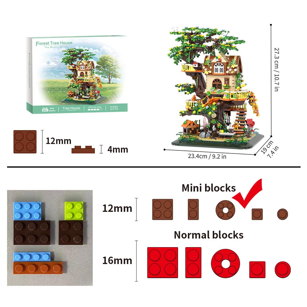 RAVAYO Forest Tree Building Blocks Set with LED | Creative Adult Toy, 1877 Pieces